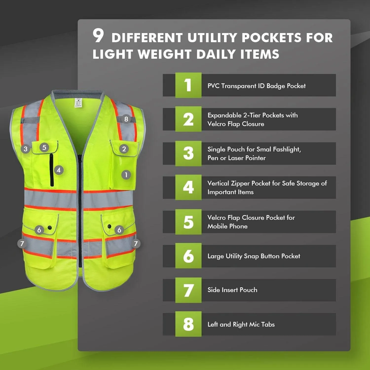 Safety Vest, High Visibility Reflective, 9 Pockets and Padded Neck, for Full Protection