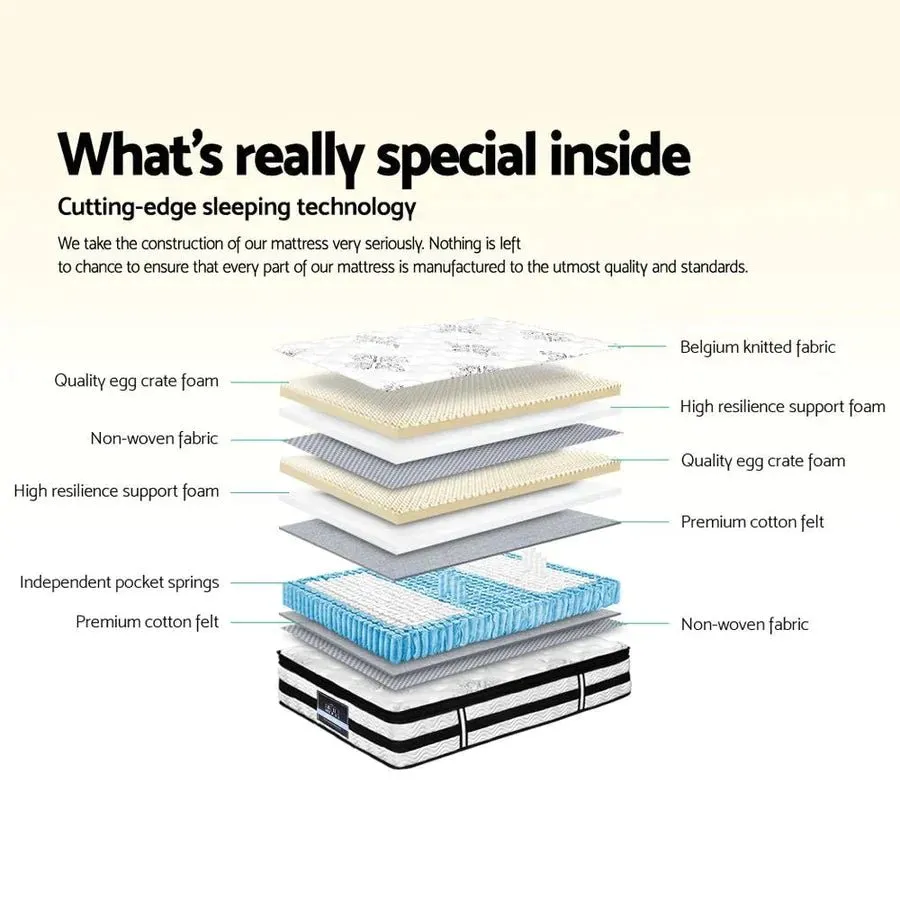 Single Premium Package | Coogee Bed Frame Cuddly White Bouclé, Algarve Euro Top Pocket Spring Mattress (Medium Firm) & Pillowtop Mattress Topper