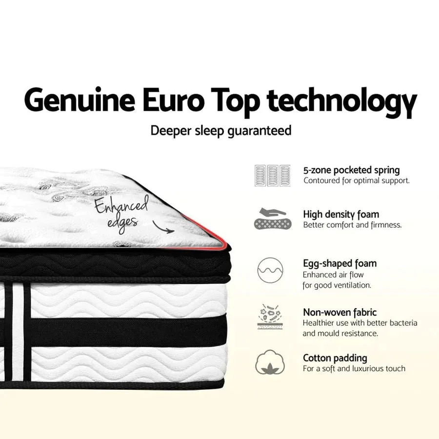 Single Premium Package | Coogee Bed Frame Cuddly White Bouclé, Algarve Euro Top Pocket Spring Mattress (Medium Firm) & Pillowtop Mattress Topper